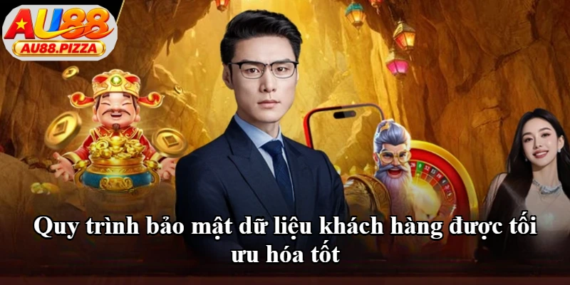 Quy trình bảo mật dữ liệu khách hàng được tối ưu hóa tốt Quy trình bảo mật dữ liệu khách hàng được tối ưu hóa tốt